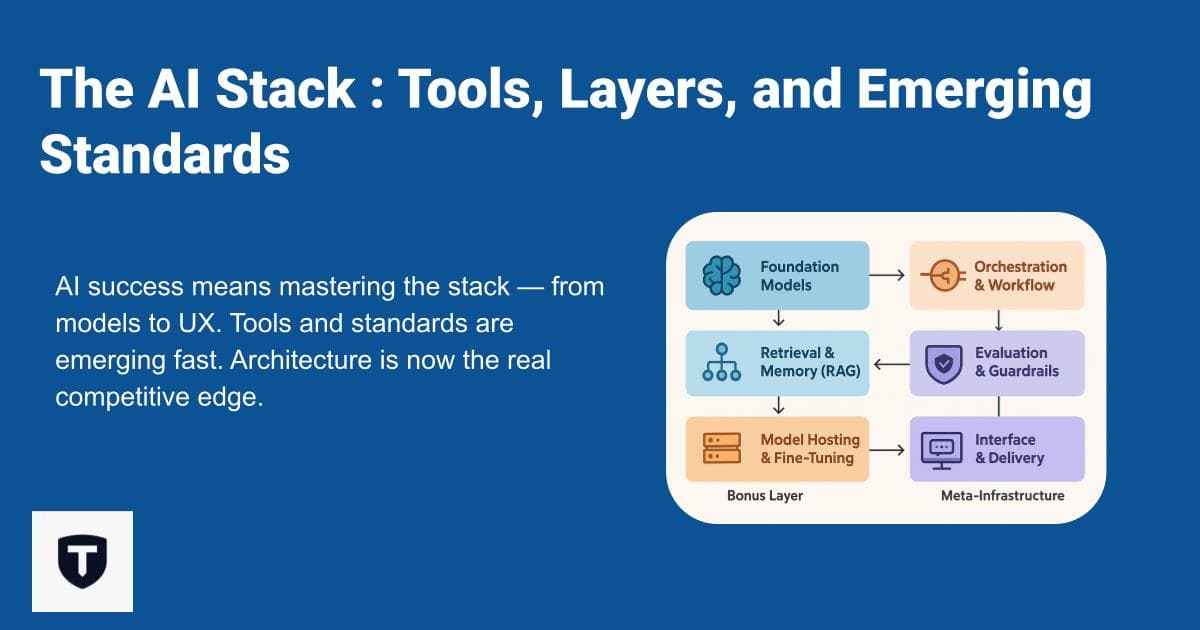 The AI Stack in 2025: Tools, Layers, and Emerging Standards